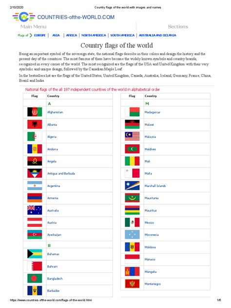All Different Country Flags 的图像结果