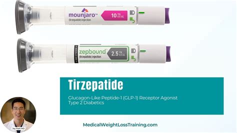 Peptide Sciences Tirzepatide