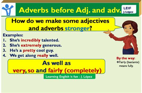 Image result for Learning Adverbs