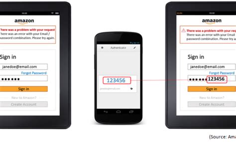 Image result for What Is Two Step Verification