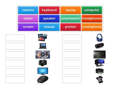Image result for Examples of Technology Devices