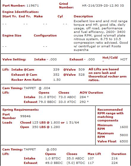 Image result for Compression Ratio and Octane Rating Chart
