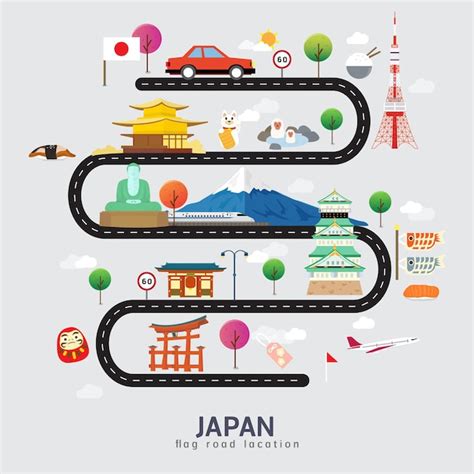Road map and journey route in japan | Premium Vector