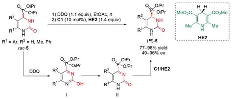 Applications of Hantzsch Esters in Organocatalytic Enantioselective Synthesis