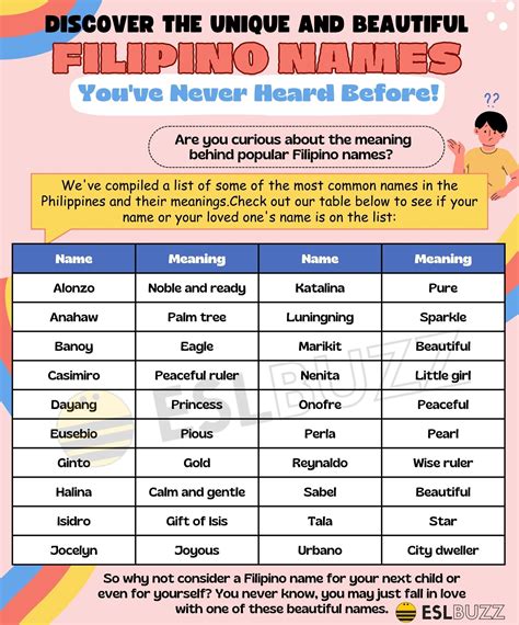 Popular Filipino Female Names and Meanings