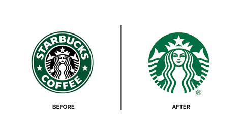 Communication. Logo Examples 的图像结果