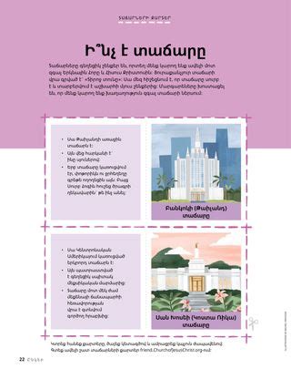 Տաճարների քարտեր