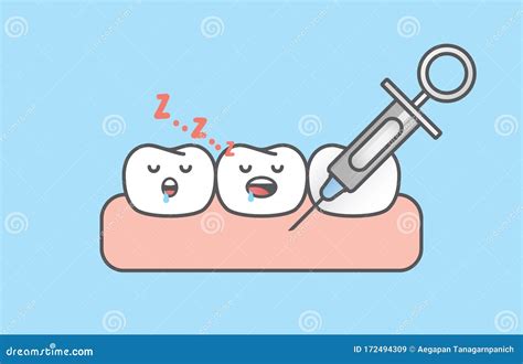 Dental Anesthesia,teeth Cartoon Sleeping when a Syringe Injecting To Gums Illustration Cartoon ...