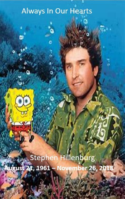 Image result for Movie Script Outline Example