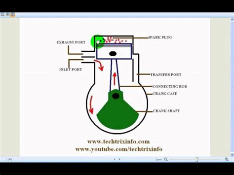 Image result for 2 Stroke Engine Animation