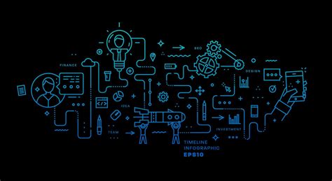 Image result for Android Management API Logo