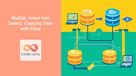 How to Insert SQL File into MySQL 的图像结果