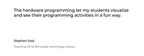 How to Code in Python M-block 的图像结果