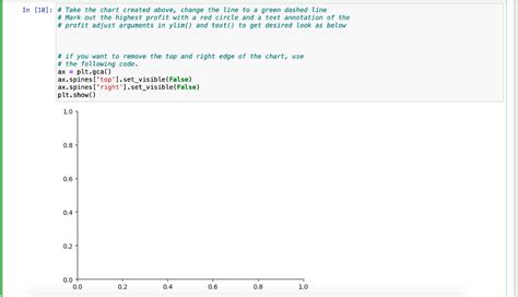 Image result for Python Create Block of Code in a Cell