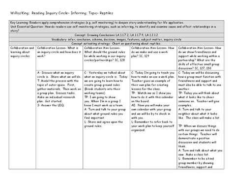 Image result for Inquiry Based Learning Lesson Plan Template