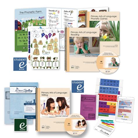 Primary Arts of Language: Reading-Writing Complete Package | PAL-RW-CP