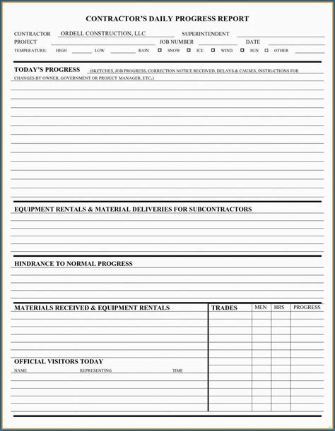 Image result for How to Create Shift Logs in BuildingLink