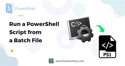 Image result for Create Batch File to Run PowerShell Script