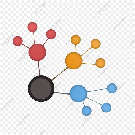 Organization Structure of Cartoon 的图像结果