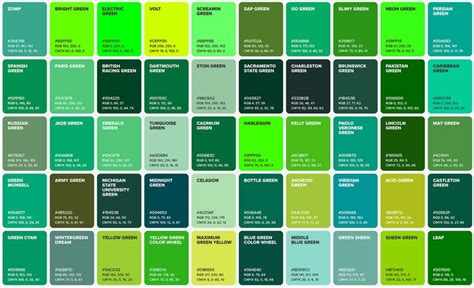Image result for Data Analysis and Visualization with Python Logo