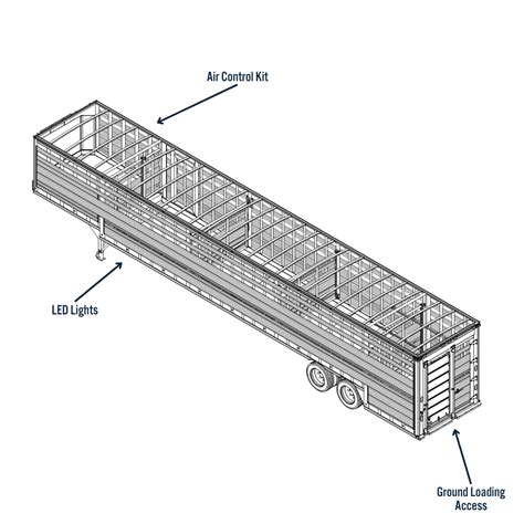 Ground Load Trailers — Barrett Trailers - Livestock Trailer Experts
