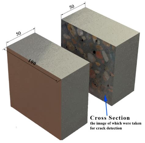Recovery Behavior of the Macro-Cracks in Elevated Temperature-Damaged ...