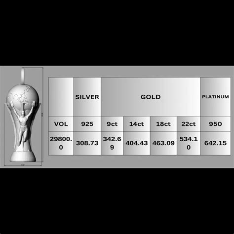 World Cup Trophy 3D Model STL & 3DM - Replica of Victory