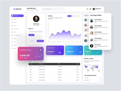 Image result for Admin Dashboard Design