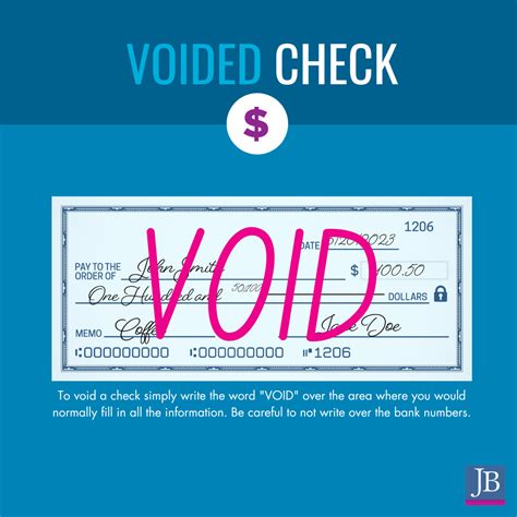 Everything You Need to Know About Checks | Jefferson Bank