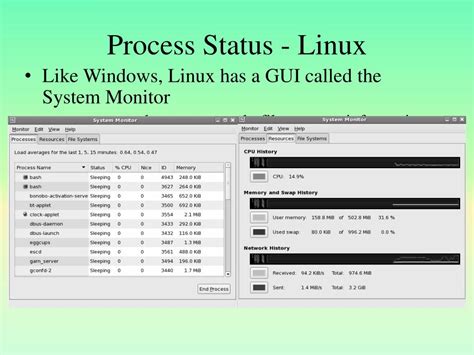Image result for Linux Process Status