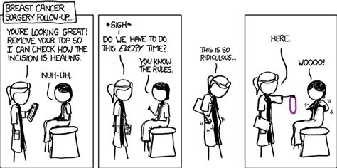 Making Things Difficult - XKCD中文站