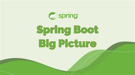Spring Boot 的图像结果