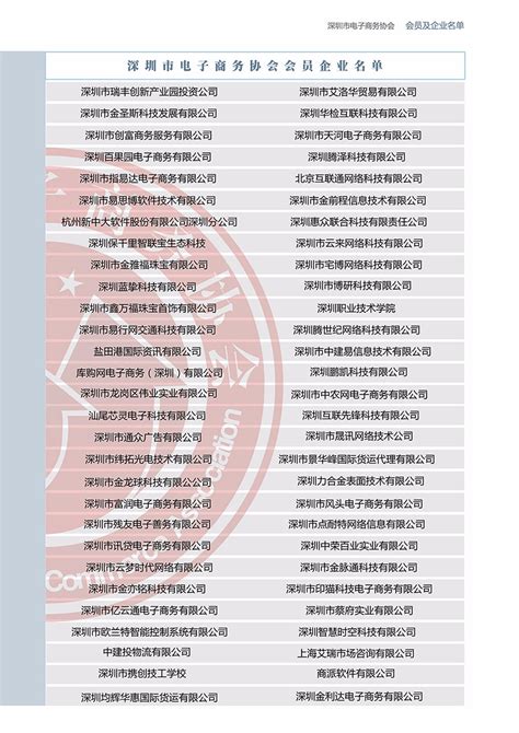 会员名单 - 关于我们 - 重庆市商品交易市场协会
