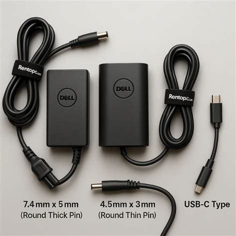 Dell Laptops Refurbished – Shop Quality Deals at RENTOPC