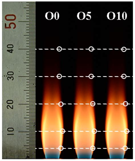 Formation and Evolution of Soot in Ethylene Inverse Diffusion Flames in ...