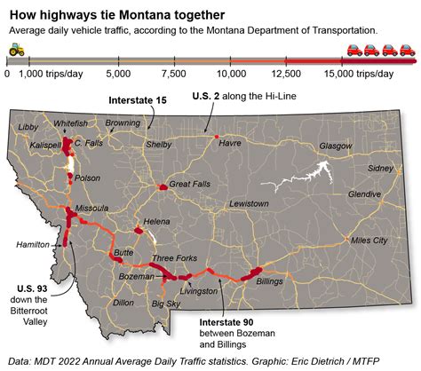 Montana Highway Map