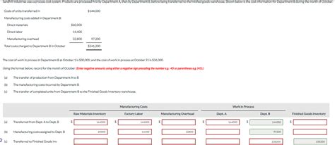 Image result for Total Cost of Work in Process Formula