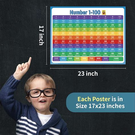 UNCLE WU NCLE WU Educational Number Lines -Large 1-1000 India | Ubuy