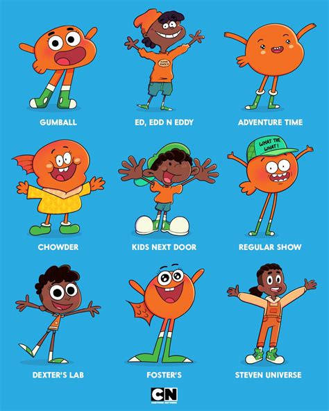 The Amazing World Of Gumball Characters As Humans