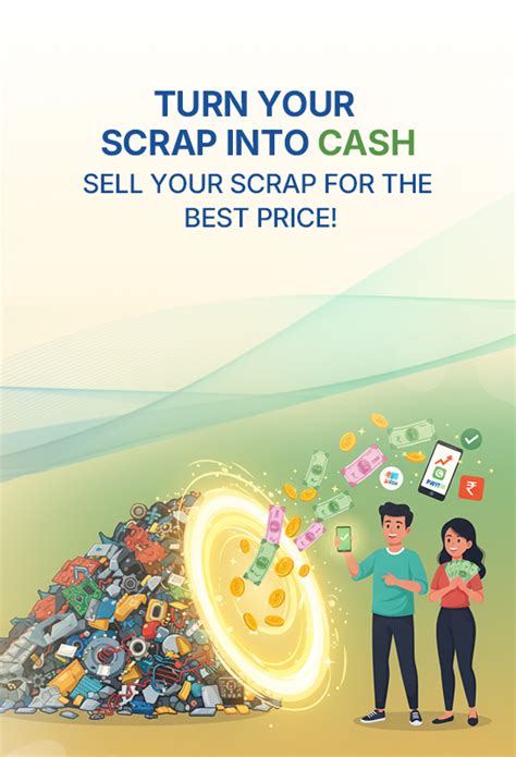 EcoRecyle.in – Sell Scrap Online in Hyderabad | Kabadiwala Pickup ...