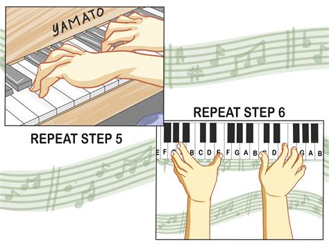 How to Learn Piano Notes and Proper Finger Placement, with Sharps and Flats