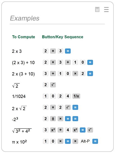 How to Use Small Basic as a Calculator 的图像结果