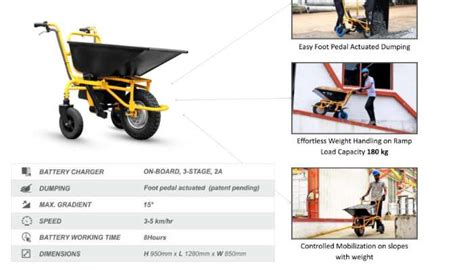 Gujarat - Heavy Equipments