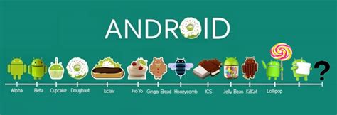 Image result for Android Names
