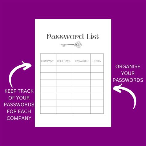 Password Listing 的图像结果
