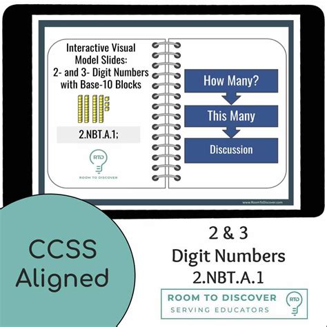Making 4 Digits Numbers with Base 10 Blocks 的图像结果