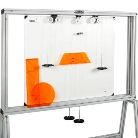 Equilibrium of Parallel Forces 的图像结果