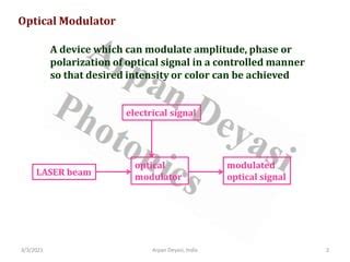 Image result for Optical Modulator Lecture