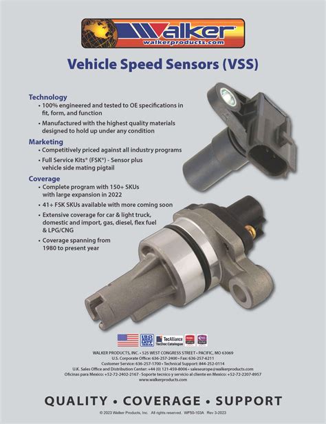 Vehicle Speed Sensor Testing 的图像结果