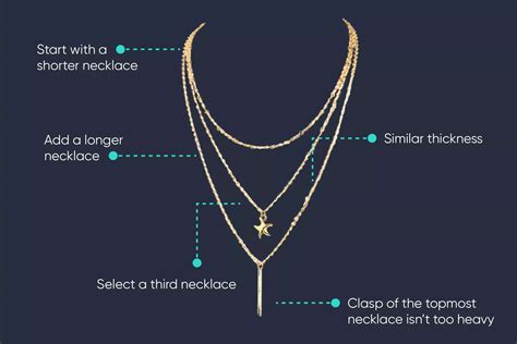 How To Keep Layered Necklaces From Tangling | BriteCo Jewelry Insurance ...